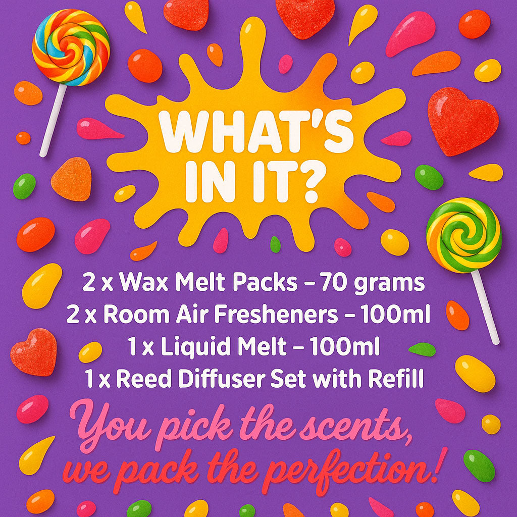 The Fragrance Fix Box
