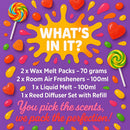 The Fragrance Fix Box