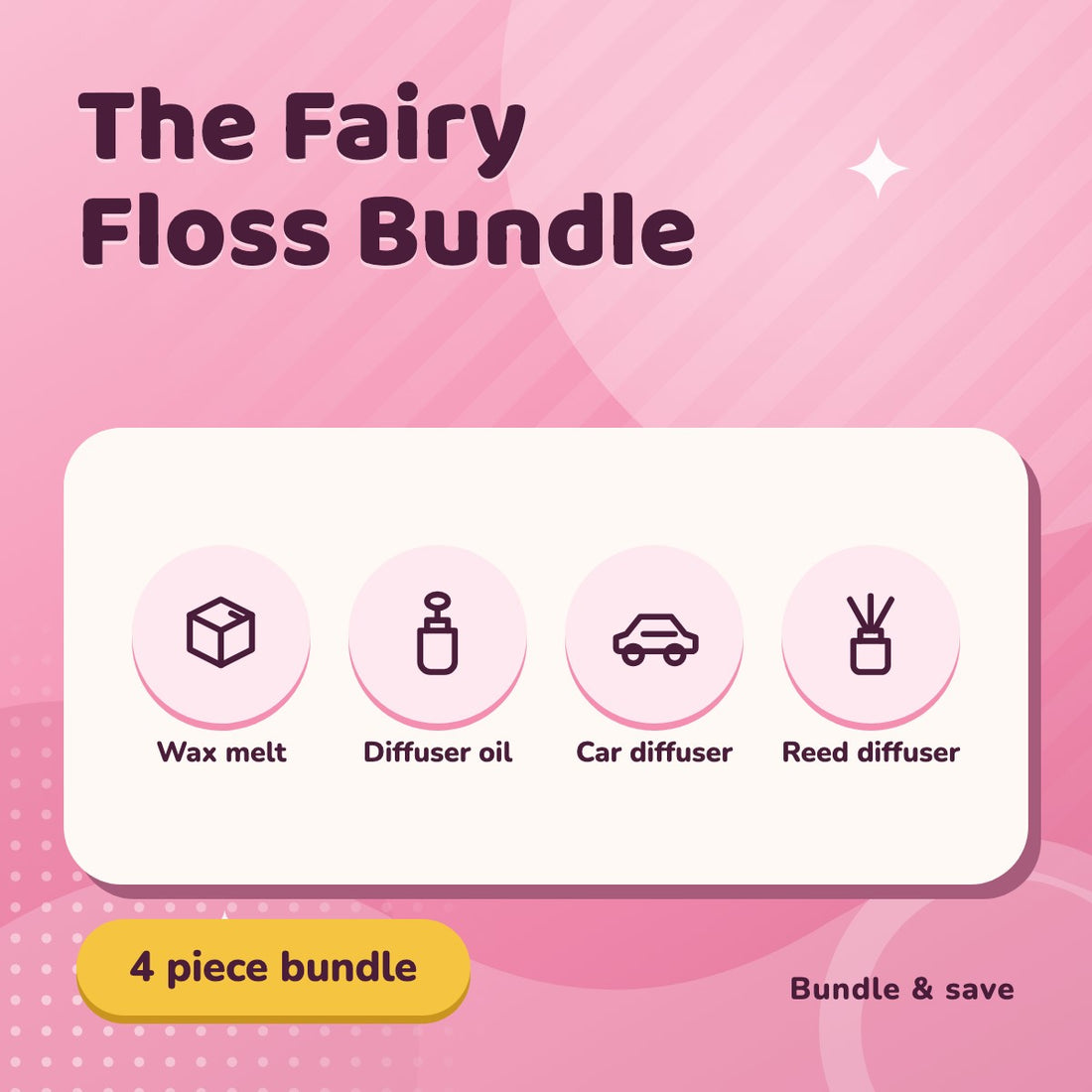 The Fairy Floss Bundle